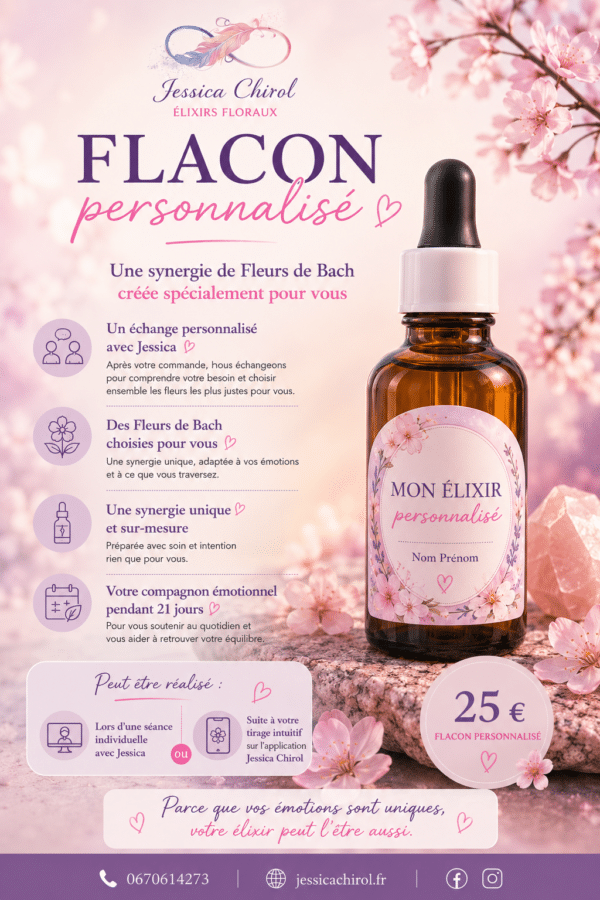 Flacon personnalisé
